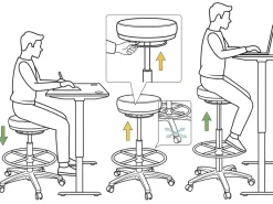 Arbeitsstuhl Rollhocker ohne Lehne Höhenverstellbar Drehhocker Hocker Stehhilfe