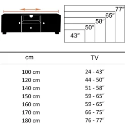 Massives TV-Board 150 cm Sheesham Massivholz Fernsehschrank mit 3 Türen Lowboard